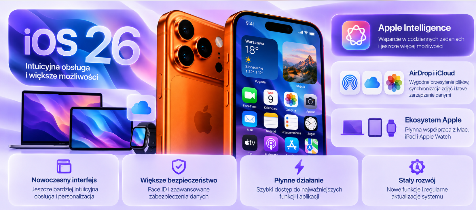 Apple iPhone 17 Pro Max – iOS 26 i Apple Intelligence